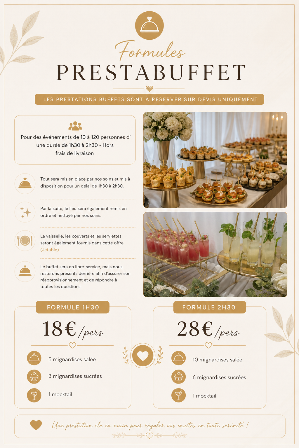 Prestation 5